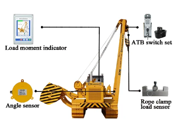 LMI for Pipelayer / Side-Boom — JL-3000-056
