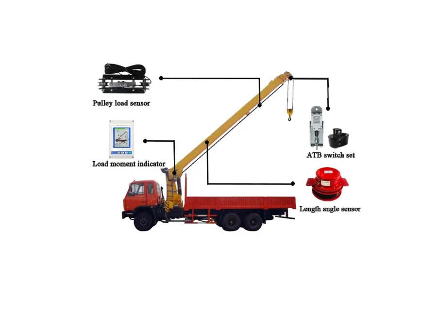 Boom Truck LMI — JL-3000-056