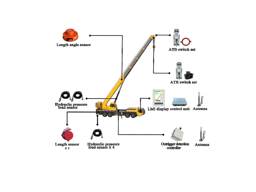 LMI Sensors & ATB Kits