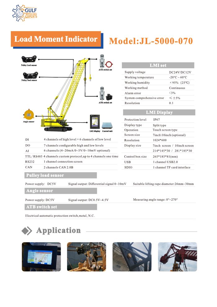Datasheet first page