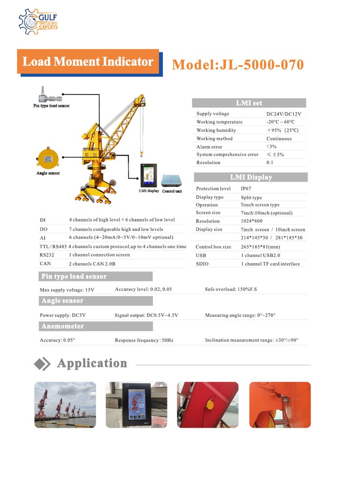 Datasheet first page