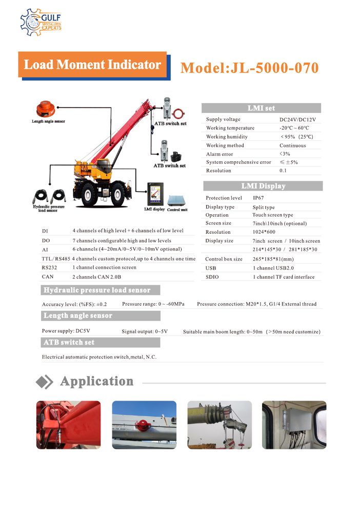 Datasheet first page