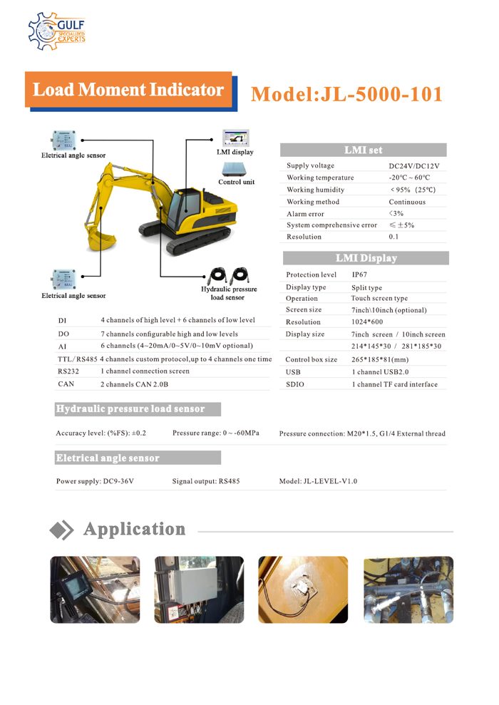 Datasheet first page