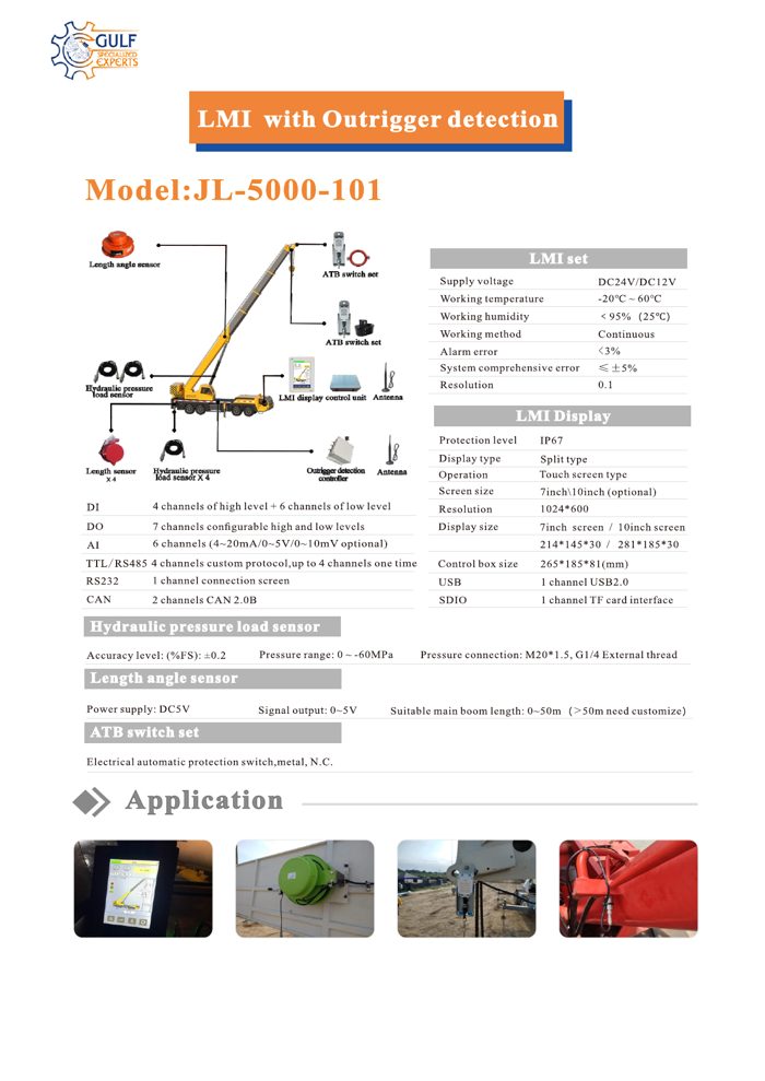 Datasheet first page