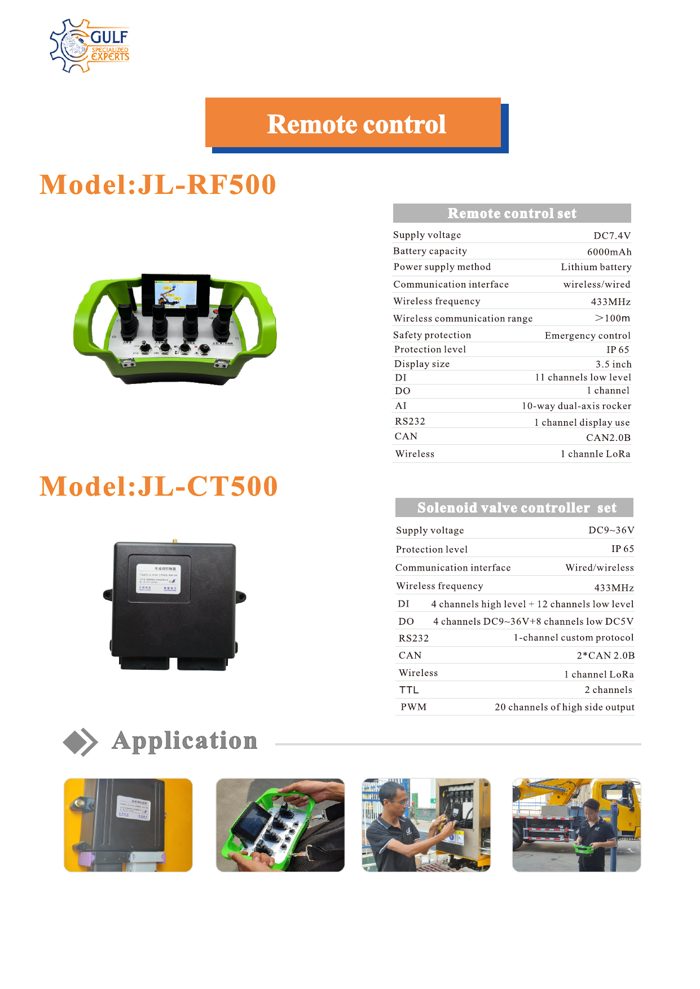 Datasheet first page