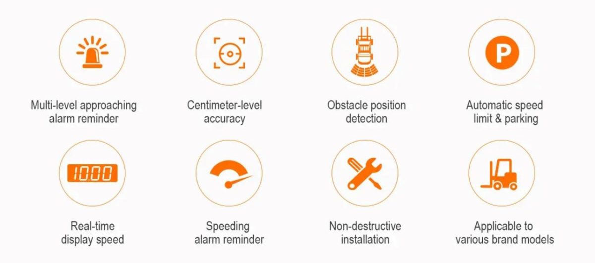 Proximity Warning Alarm System Gulf Specialized Experts
